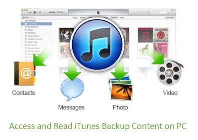 free iphone backup viewer free iphone backup viewer