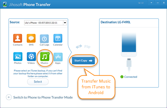 Transfer Music from iTunes to Android