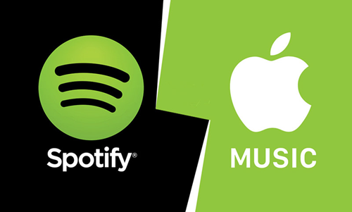 Transfer Spotify Music/Playlists to iTunes and Apple Music