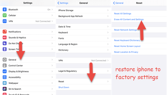 Restore your iPhone to Factory Settings