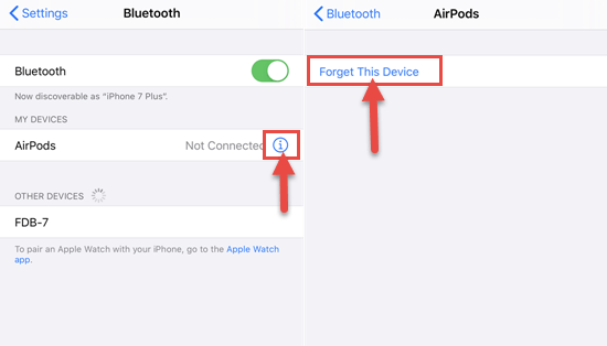Forget Bluetooth Device